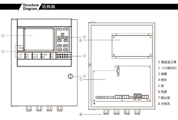 JDN-K6000-ZL60屨