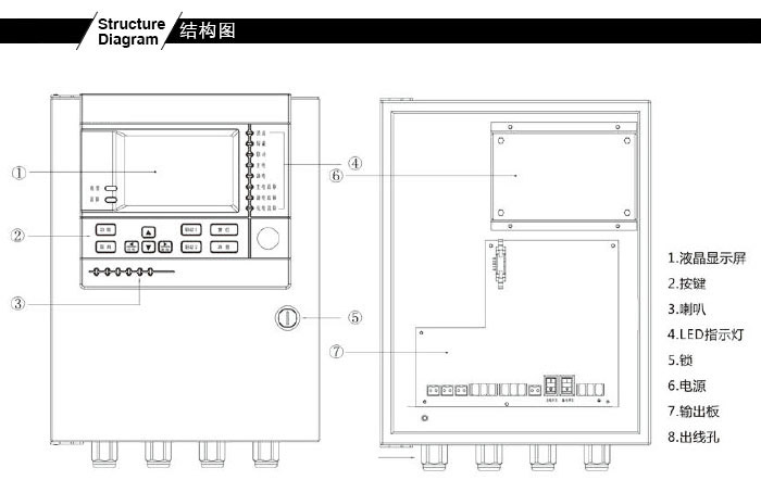 JDN-T6000-ZL30屨