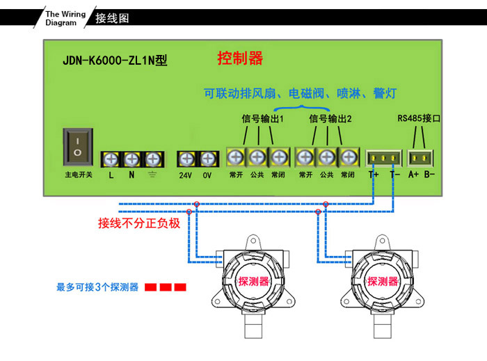JDN-K6000-ZL1N型气体报警控制器接线图