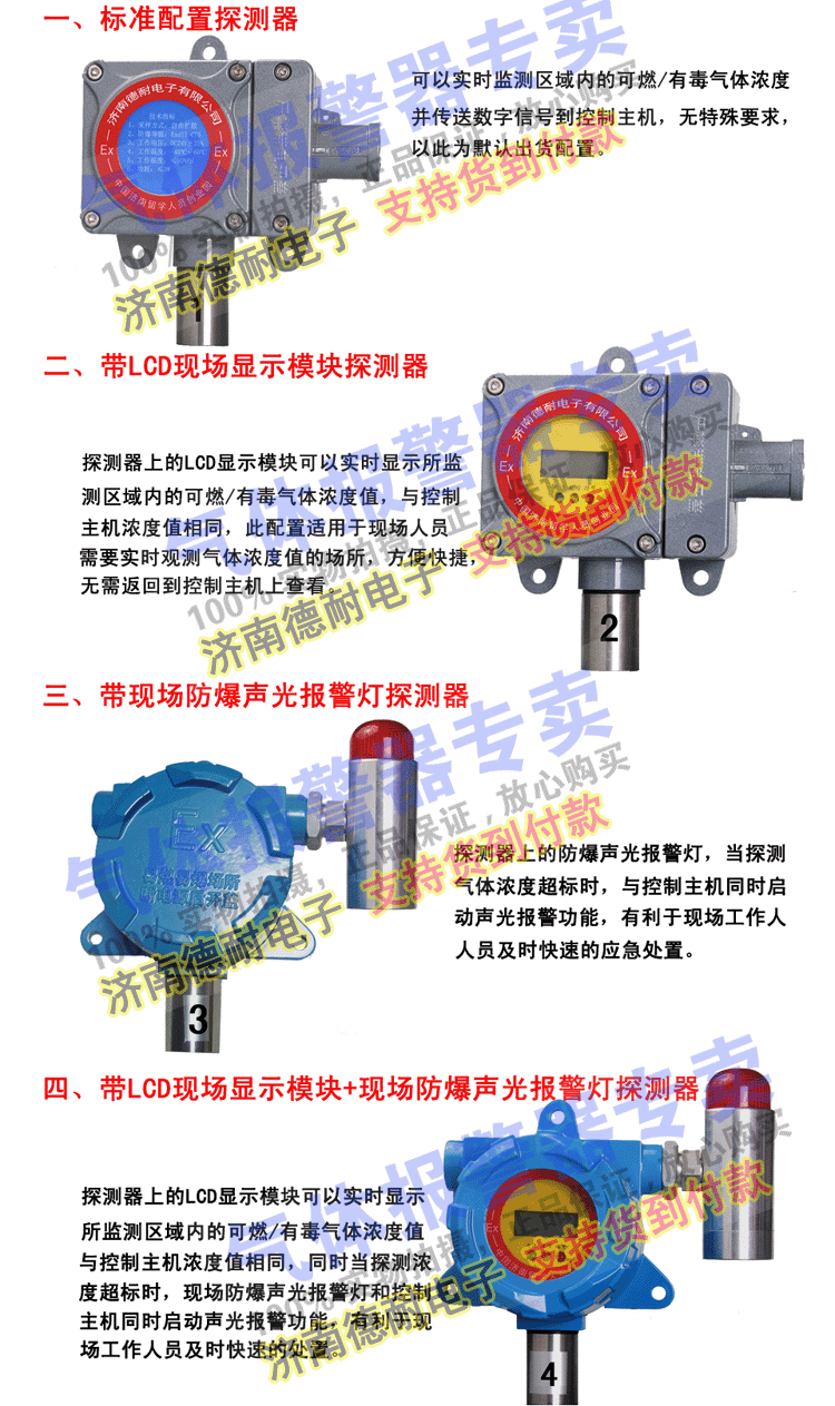 可燃有毒气体探测器