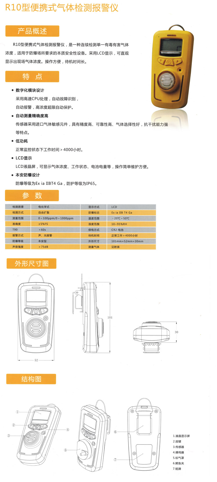 单一有毒气体检测仪