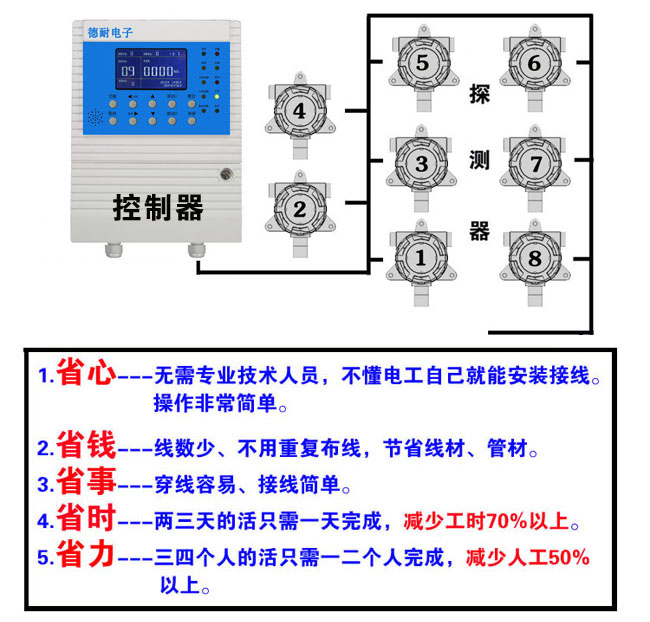 鱨