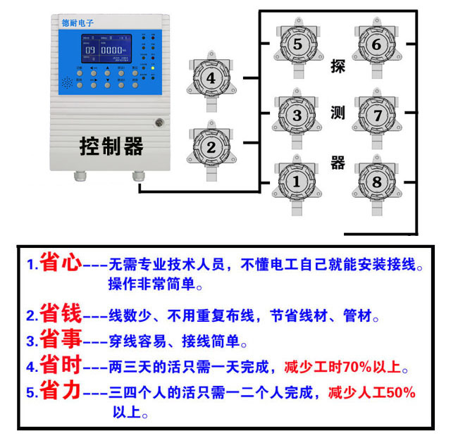 ϩ屨߰װͼ