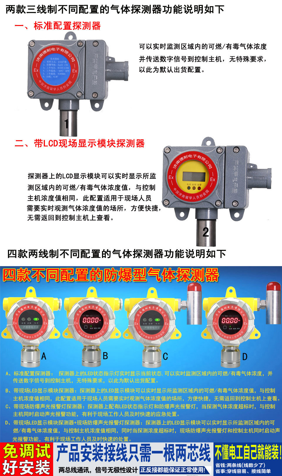 二氧化碳气体探测器