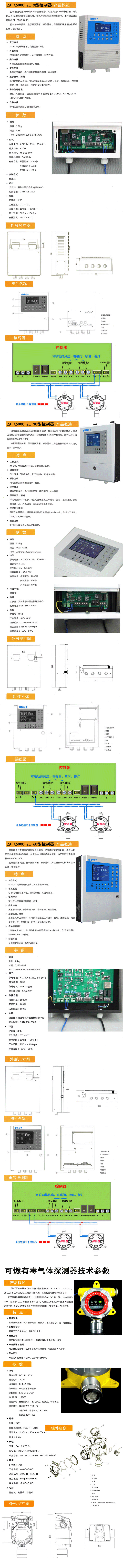 二氧化碳气体报警器安装图